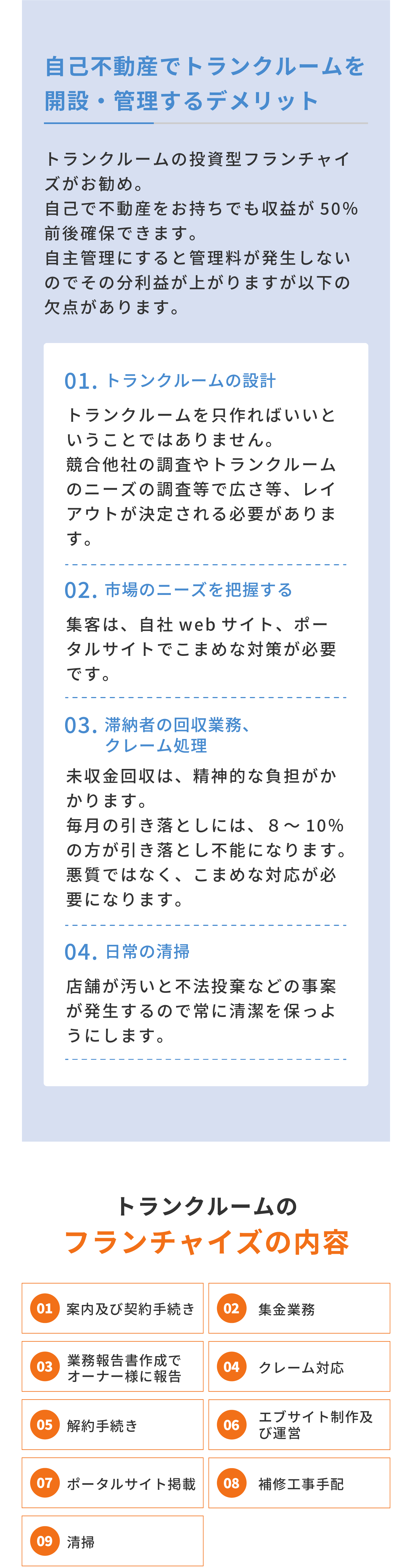 投資シュミレーション